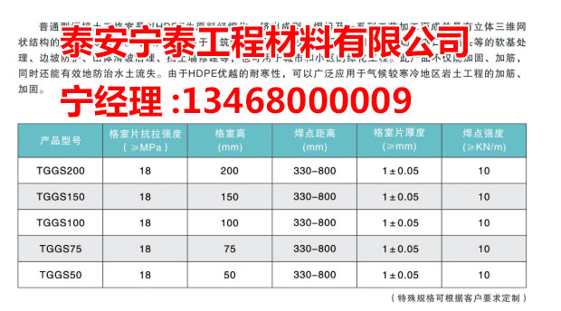 c(din)鿴Ԕ(x)Ϣ(bio)} xΔ(sh)3433